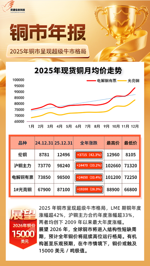 blob.png http://img-cdn.mall.lingtong.info/uploads/assets/images/{EE303282-E7CD-F6C8-D38B-E793096E2EBB}.png